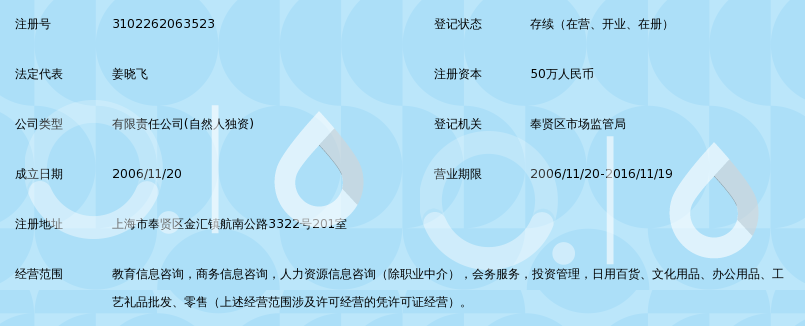 上海啸邦教育信息咨询 专业教育咨询服务的领航者