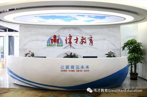 伟才教育连续三年荣获 广东省守合同重信用企业 称号, 旗下空间公司首获此殊荣